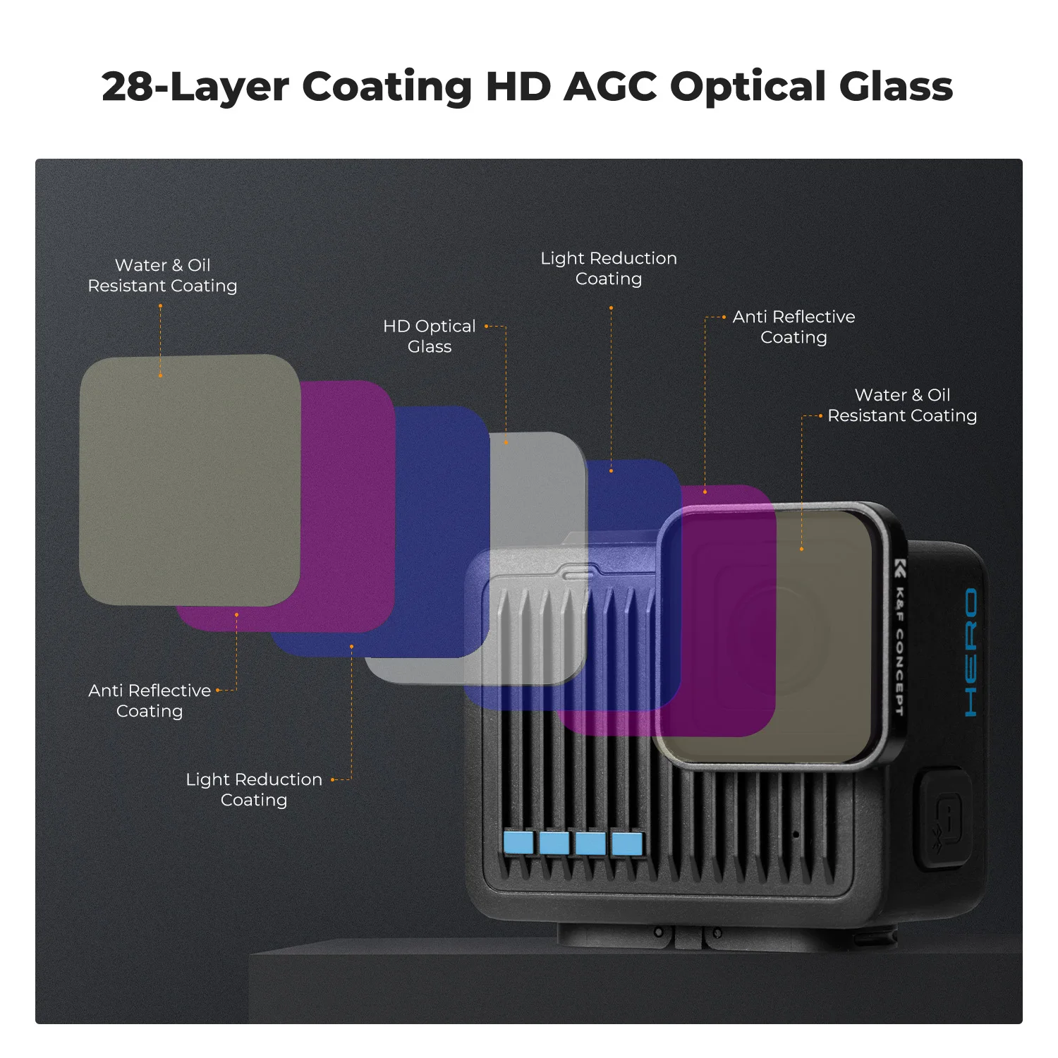 مجموعة مرشحات كاميرا الحركة K&F لمرشحات عدسات GoPro HERO 4K متعددة المغلفة HD CPL ND4 ND8 ND16 بدون طيار مستقطبة دائرية