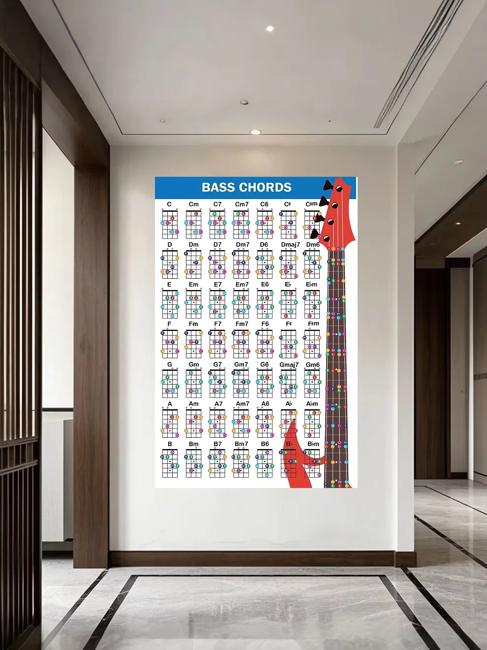 

Bass Guitar Chord Chart, Art Picture Print Silk Poster, Home Wall Decor