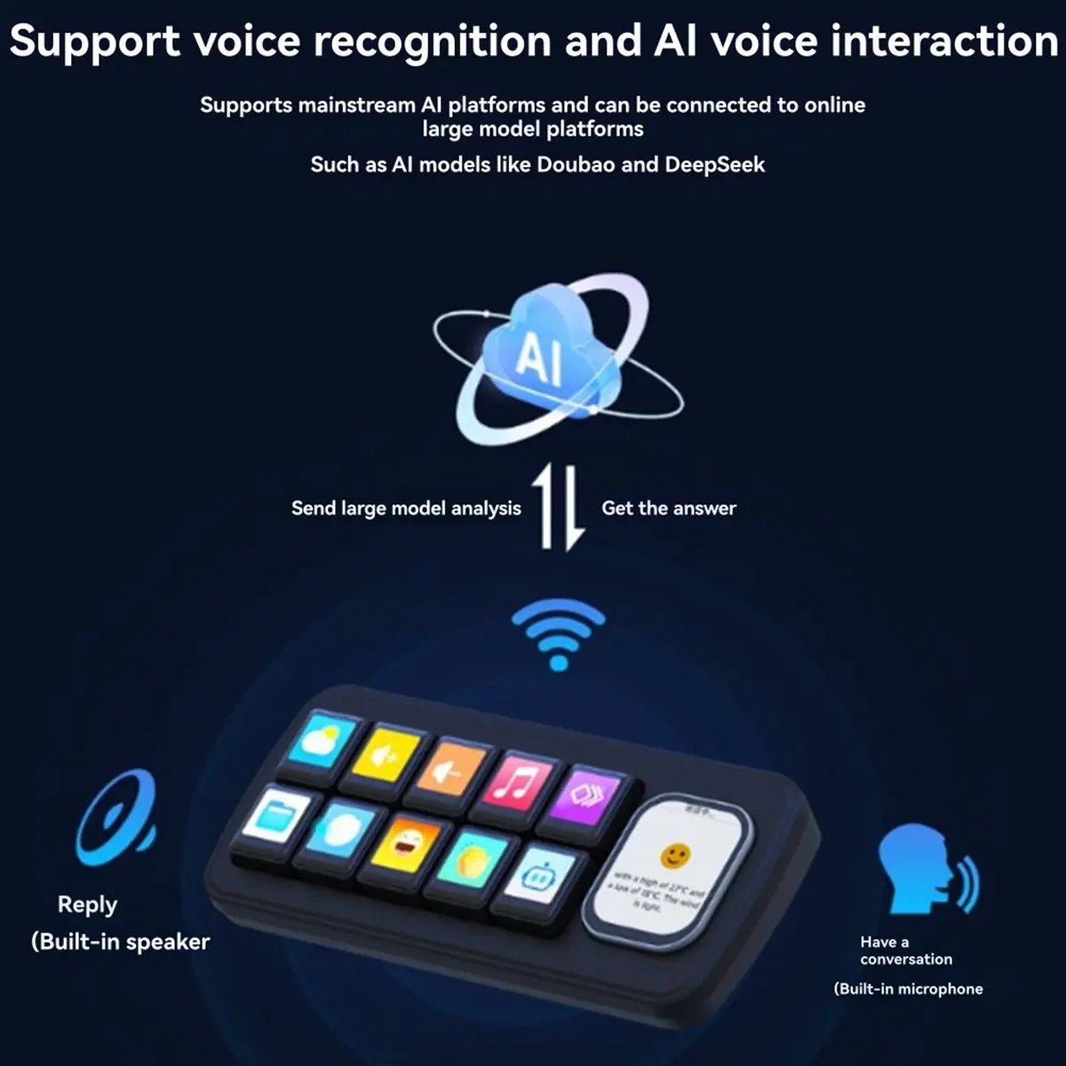 

Панель голосового управления M85K AI Многофункциональная панель распознавания взаимодействия Многоэкранный дисплей для Xiaozhi Black
