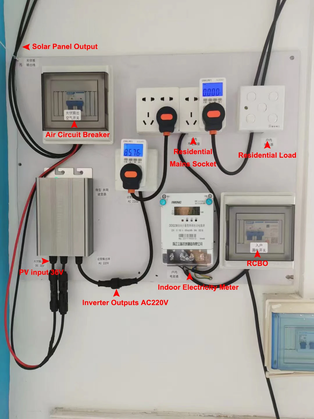 Solar grid tie inverter MPPT 300W 350W 500W 600W 700W PV Modular Smart micro inverter system DC to AC Output 120V/230V Auto