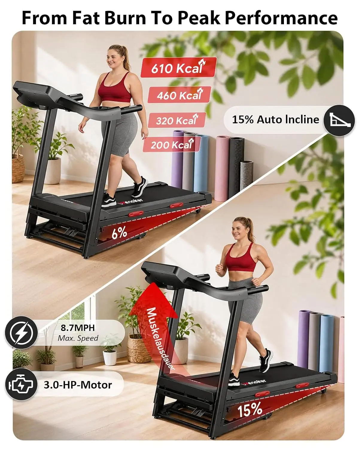 Folding Treadmill with 15% Auto Incline, 3.0HP Motor, App Control, 12 Programs, 8.7 MPH, 300 LBS, Customized