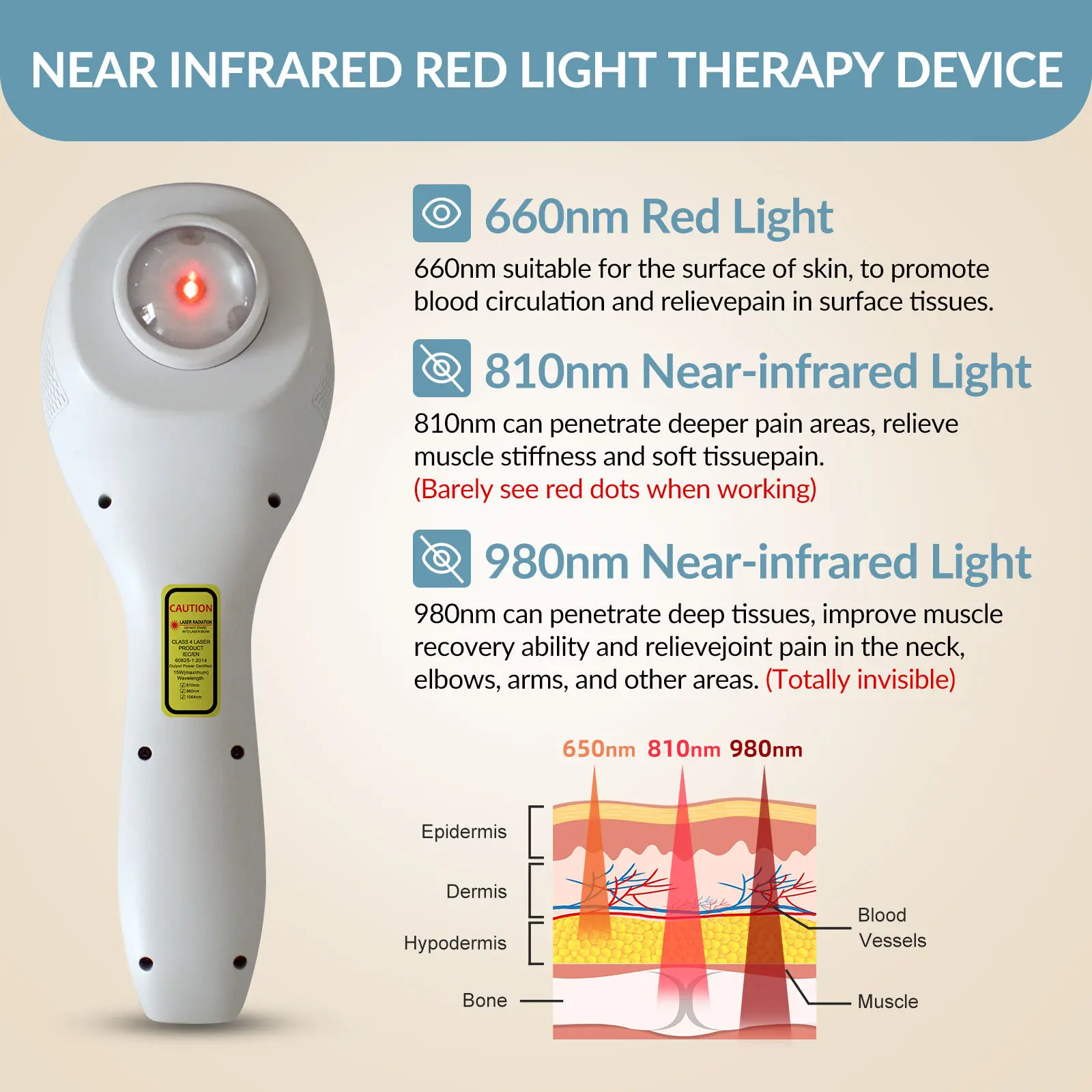 12W/15W Non-Invasive Photobiomodulation Equipment Handheld HILT Class IV Cold Laser Therapy Veterinary Dog Horse Wound Healing
