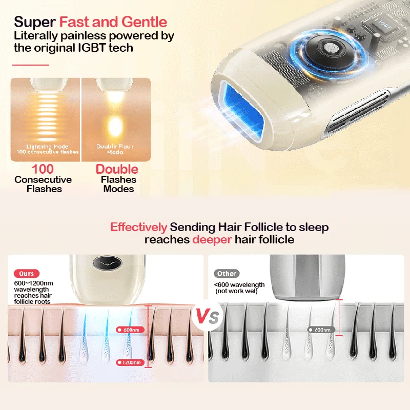 21J Laser Hair Removal Fast Fl - огляд і ціна Opt Ipl Laser Hair Removal Machine