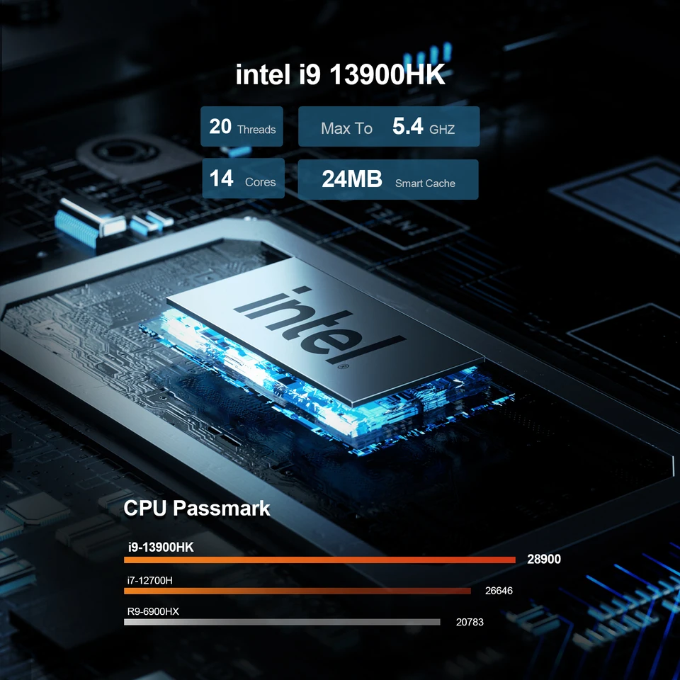 TANK ミニPC i9 12900H メモリ32GB RTX4060 Hothotレビュー】GeForce RTX 4060搭載でこの小ささ、この低騒音、この