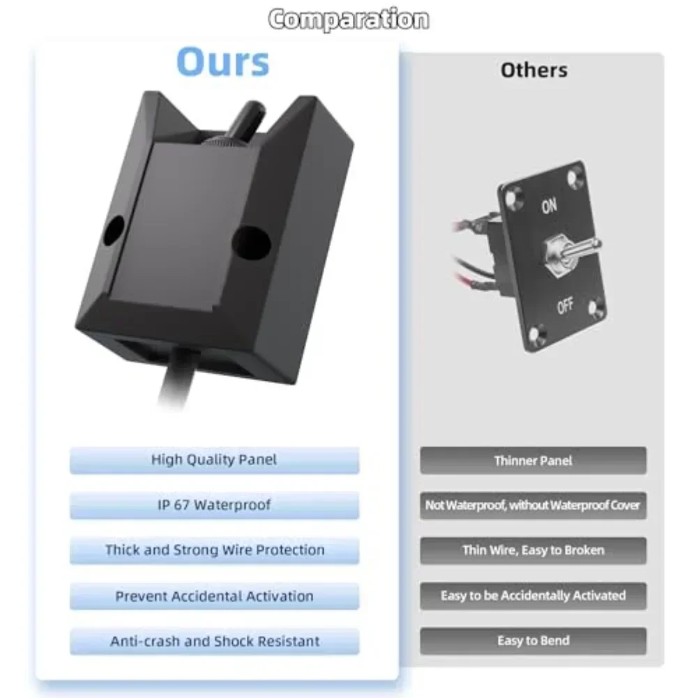

Ergonomic Toggle Switch Waterproof Switch 7.65*5.8cm 12V Toggle Switch 2-Foot Wire Design Gentle Contact Design