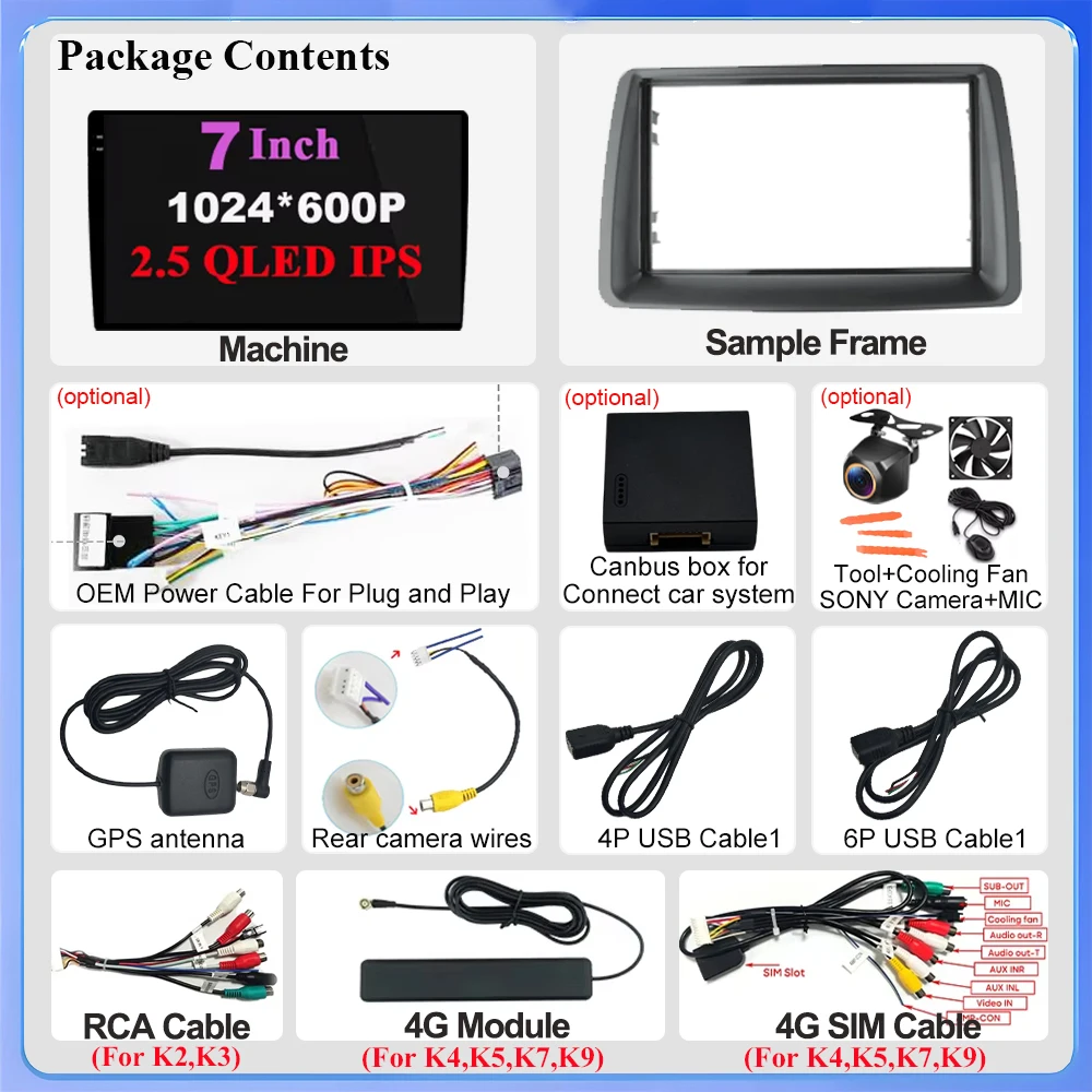 7 "أندرويد 15 لشركة فيات باندا 2003 2004 2005 2006 2007 2008-2012 Carplay السيارات راديو السيارة الوسائط المتعددة سيارة فيديو ستيريو الملاحة #6