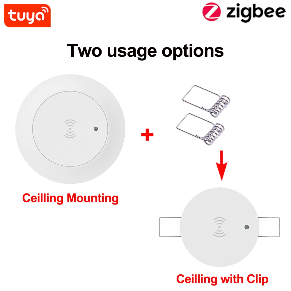 Haozee Tuya WiFi/ZigBee 24G MmWave Radar Smart Menselijke aanwezigheid Met Verlichting Detector Ondersteuning Lichtschakelaar 95 ~ 250V