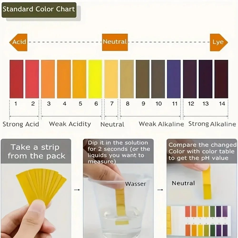 80 Strips/pack with Control Card Professional PH Test Strips Acidic Alkaline Indicator Paper PH Meter PH Controller Soil Testing
