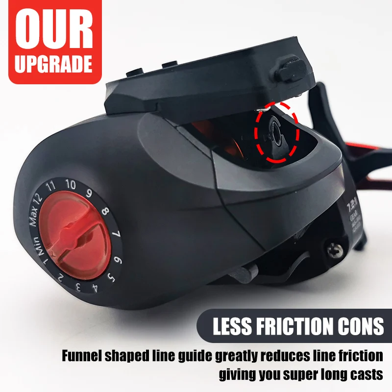 Electronic large screen counting fishing wheel high speed 7.2:1 10kg saltwater freshwater application image 3