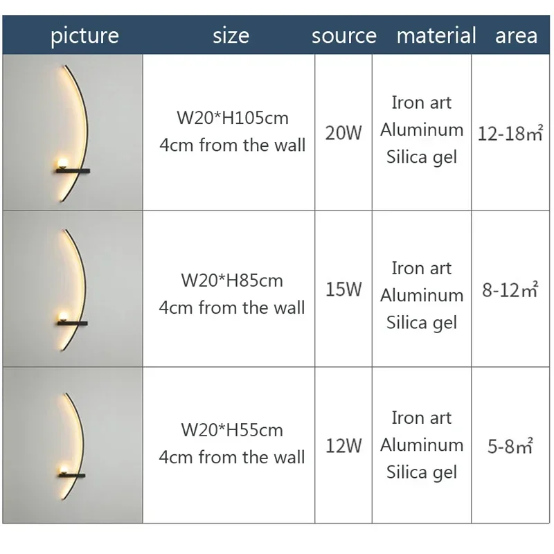 Lámpara de pared LED de arte escandinavo para dormitorio, mesita de noche, sala de estar, estudio, fondo, pared, espejo de baño, iluminación frontal