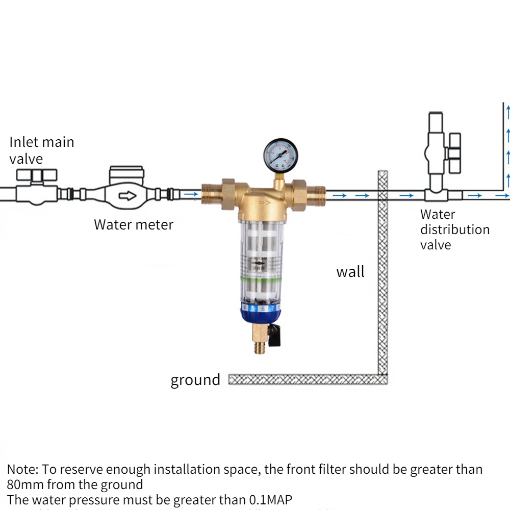 3/4 Voorfilterzuiveraar Hele Huis Spin-Down Sediment Waterfilter Centrale Voorfilter Systeem Terugspoeling Roestvrij Staal Gaas