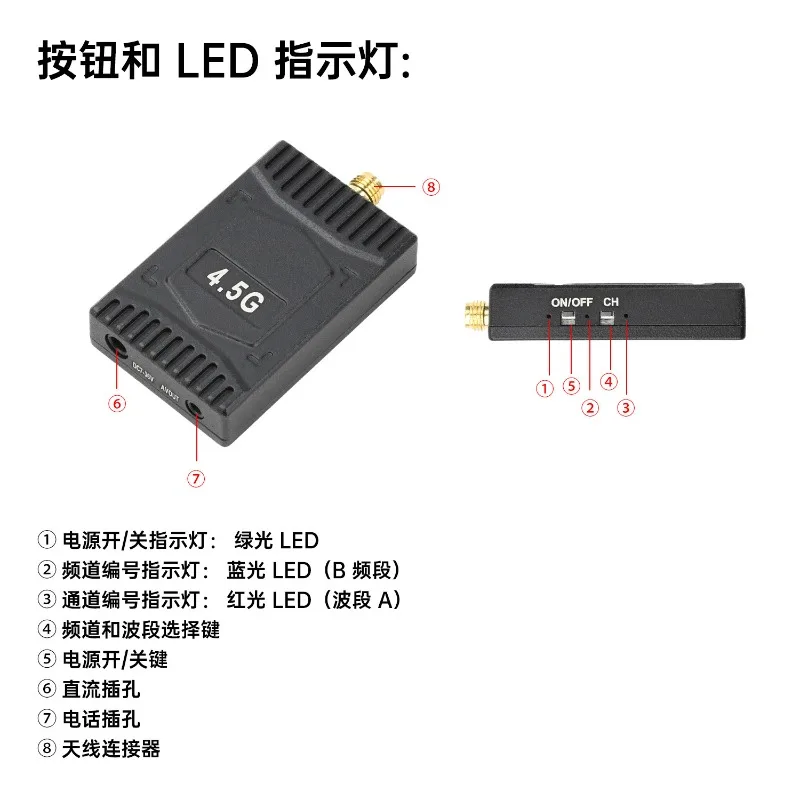 Long‑Range Wireless Audio‑Video Transmitter Receiver, 4.5G VTX/VRX 16‑Channel FPV Image Transmission System