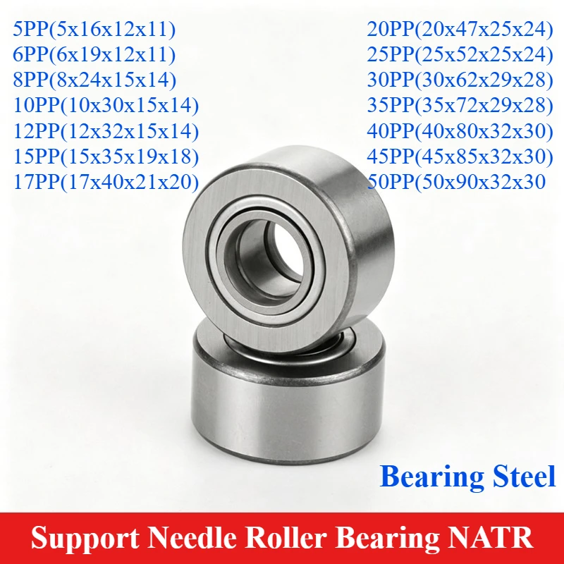 1/2/4PC Support Roller Needle Roller Bearings NATR5-40 for Industrial High Load & More Cam Follower, High Precision, Long Life #