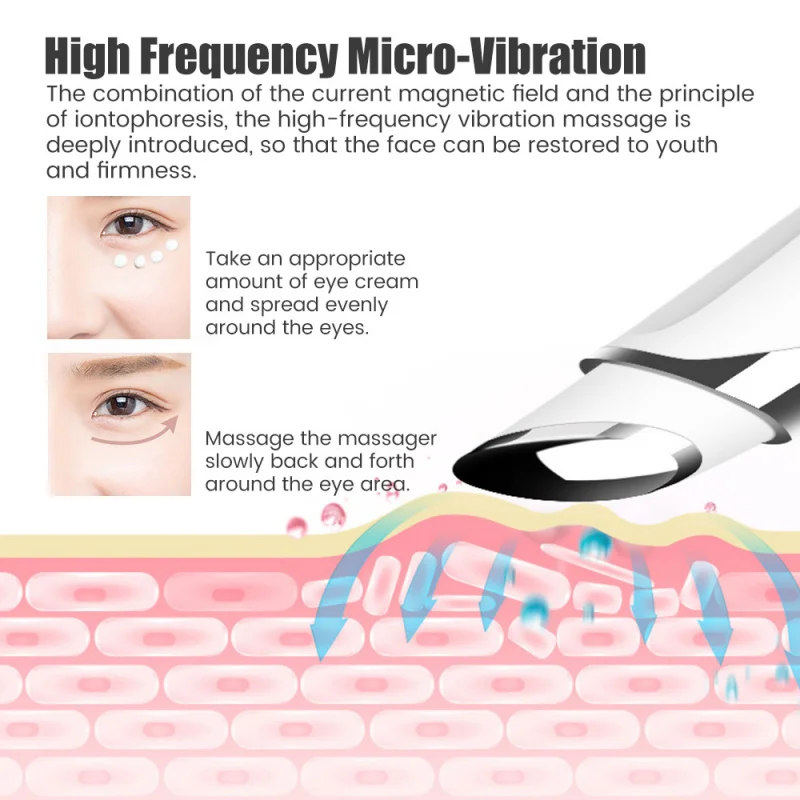 Electric RF Radio Frequency Eye Massager Pen Anti-Ageing Wrinkle Face Lifting Eye Beauty Device Dark Circle Vibrator Hot Massage