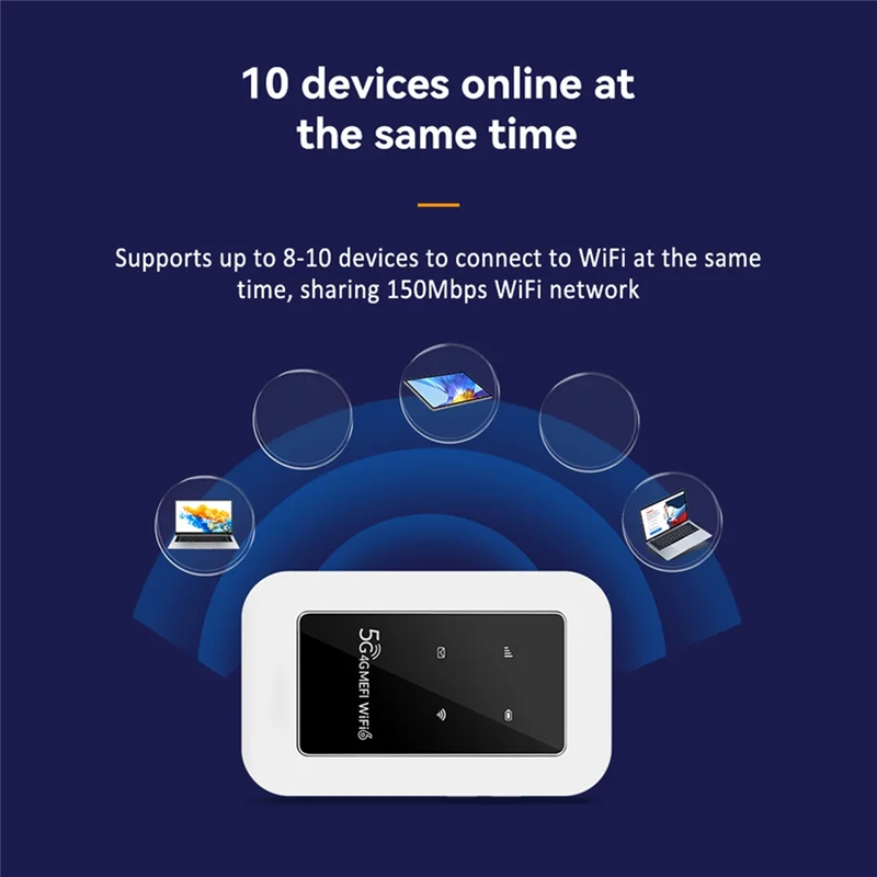 เราเตอร์ Ingenious-Wifi 6 ความเร็วสูง 300Mbps แบตเตอรี่ 2100mAh รองรับผู้ใช้งานสูงสุด 32 คน อุปกรณ์เครือข่ายไร้สาย