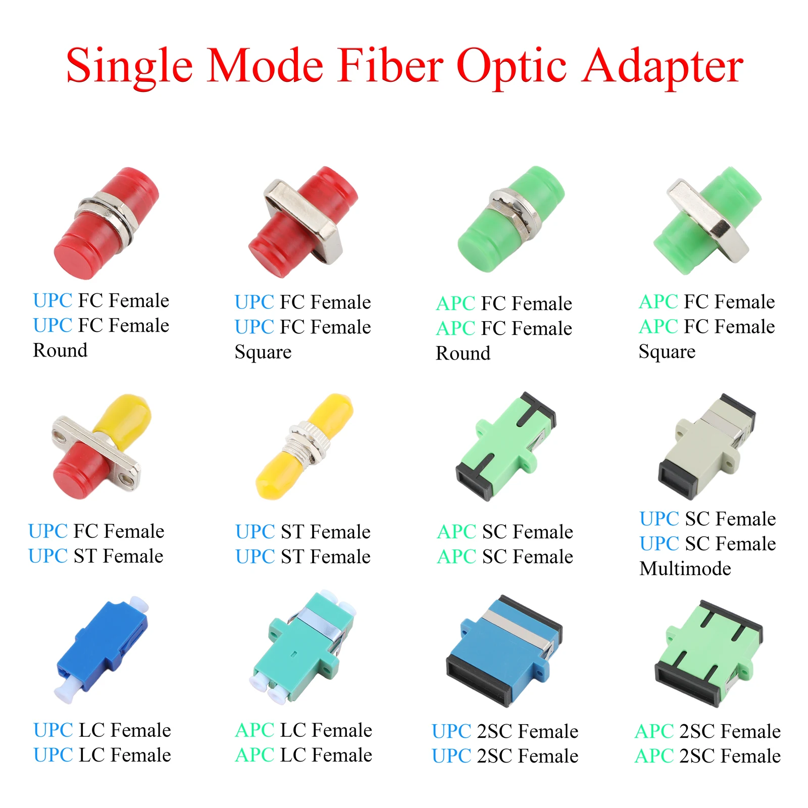 

10Pcs Fiber Optic Connector FC ST SC LC APC/UPC Female to ST FC SC LC UPC/APC Female Adapter Single-mode Multimode Converter