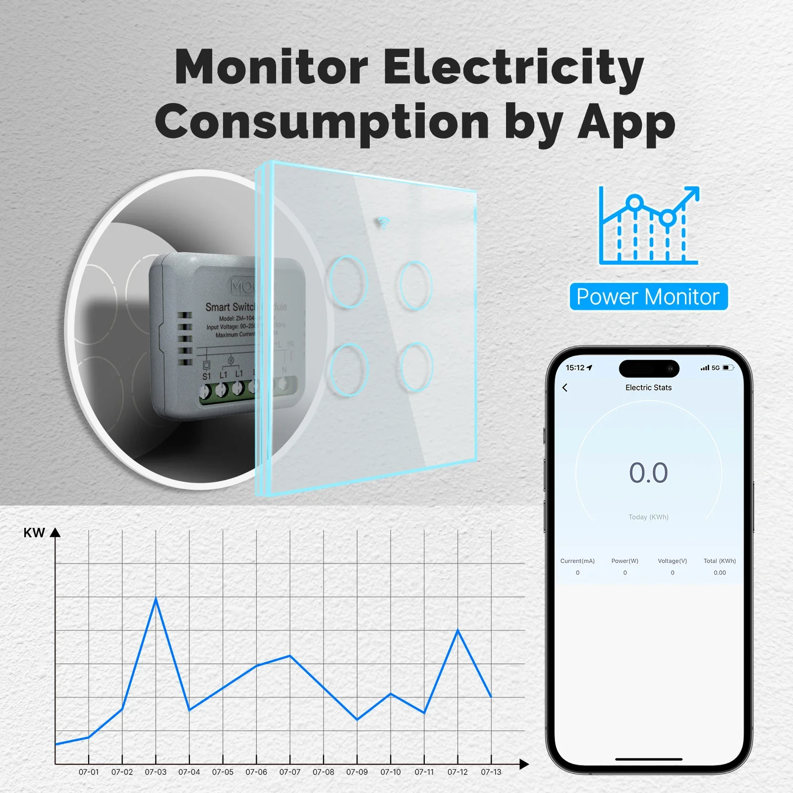 MOES Tuya ZigBee Smart Mini Schalter Modul Stromverbrauch Monitor Licht Schalter 1 Gang 16A Breaker Unterstützung Alexa Google