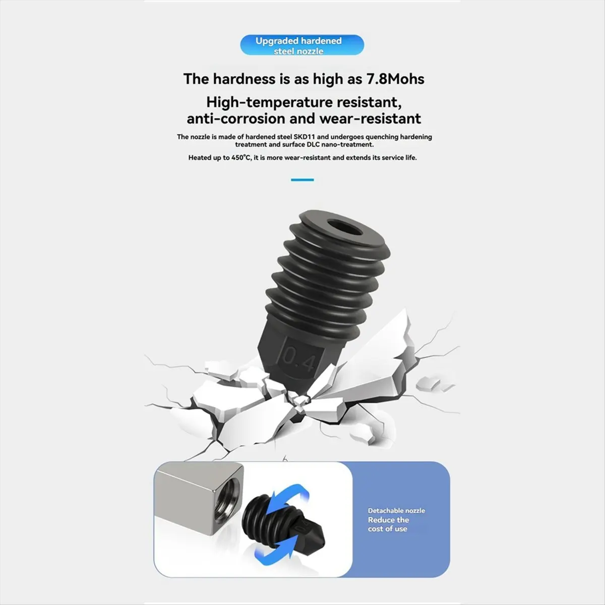 Abfw Hotend Kit For…