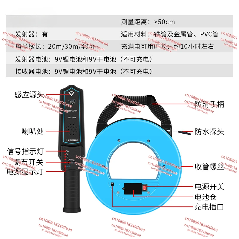 Plug measuring instrument, line pipe plugger, electrical pipeline detector, high-precision plug clearing and dredging device