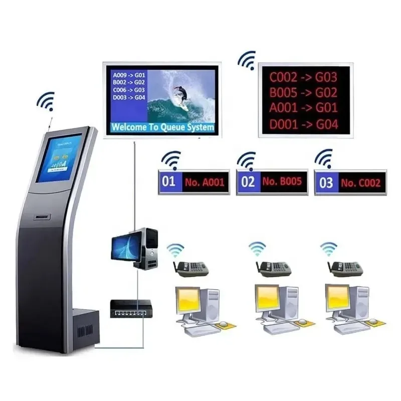 HD Smart Bank Queue Number Machine 17