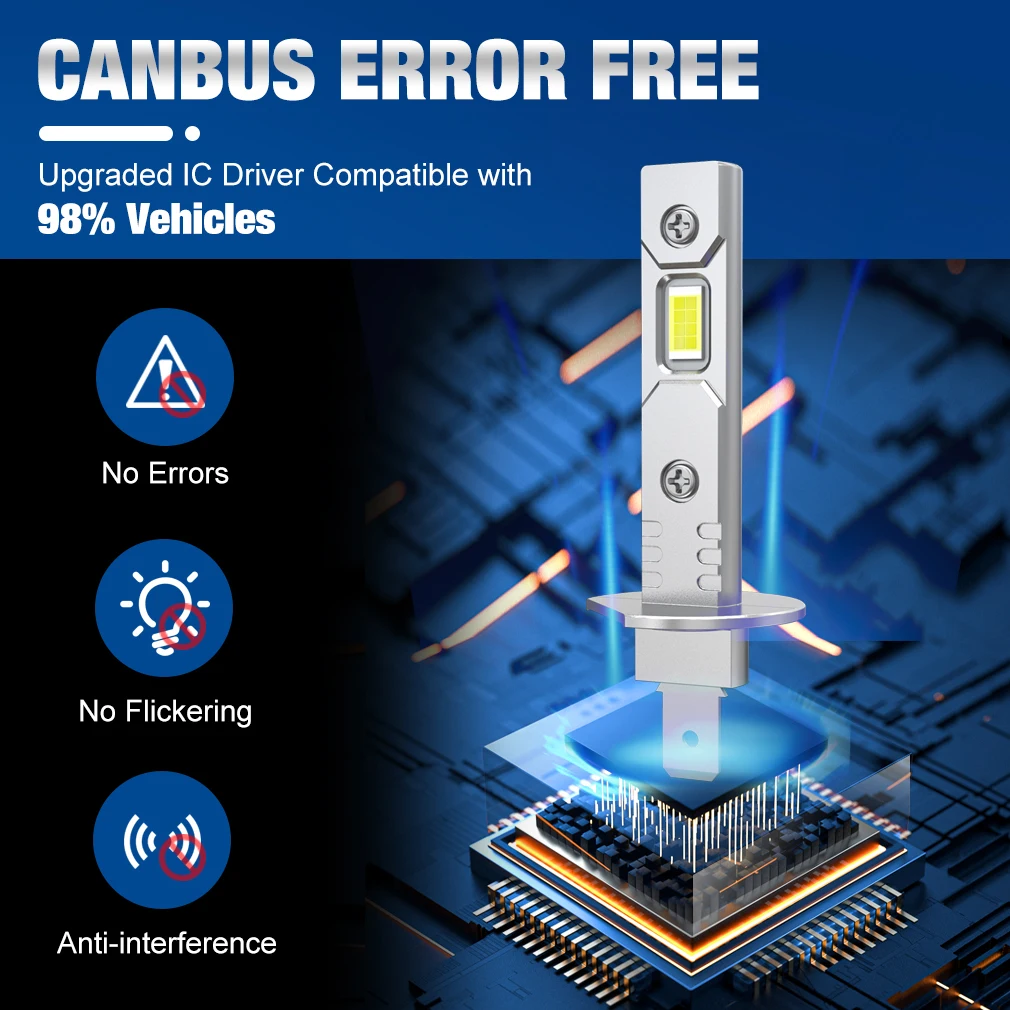 2 szt. Żarówka Canbus LED H1 H3 reflektor LED do mały rozmiar bezprzewodowa bez wentylatora do lampa LED samochodowa biały żółty 12V