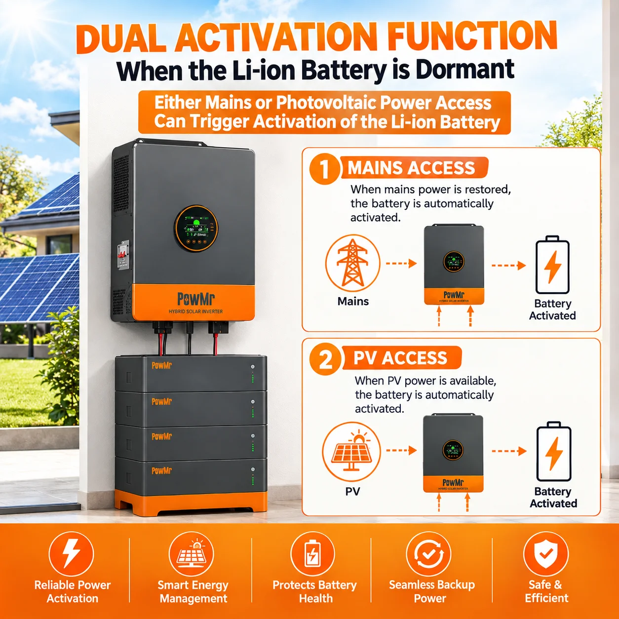 POWMR Onduleur solaire 10KW 48 - Drone Solar Charger avis et prix