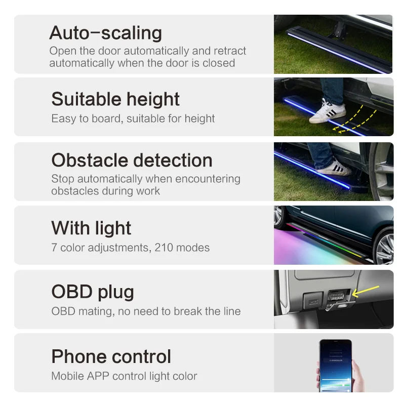 Cc CarAutomatic Electric Power Neon Led Light Side Step Running Board for ROEWE RX5 2019-2025