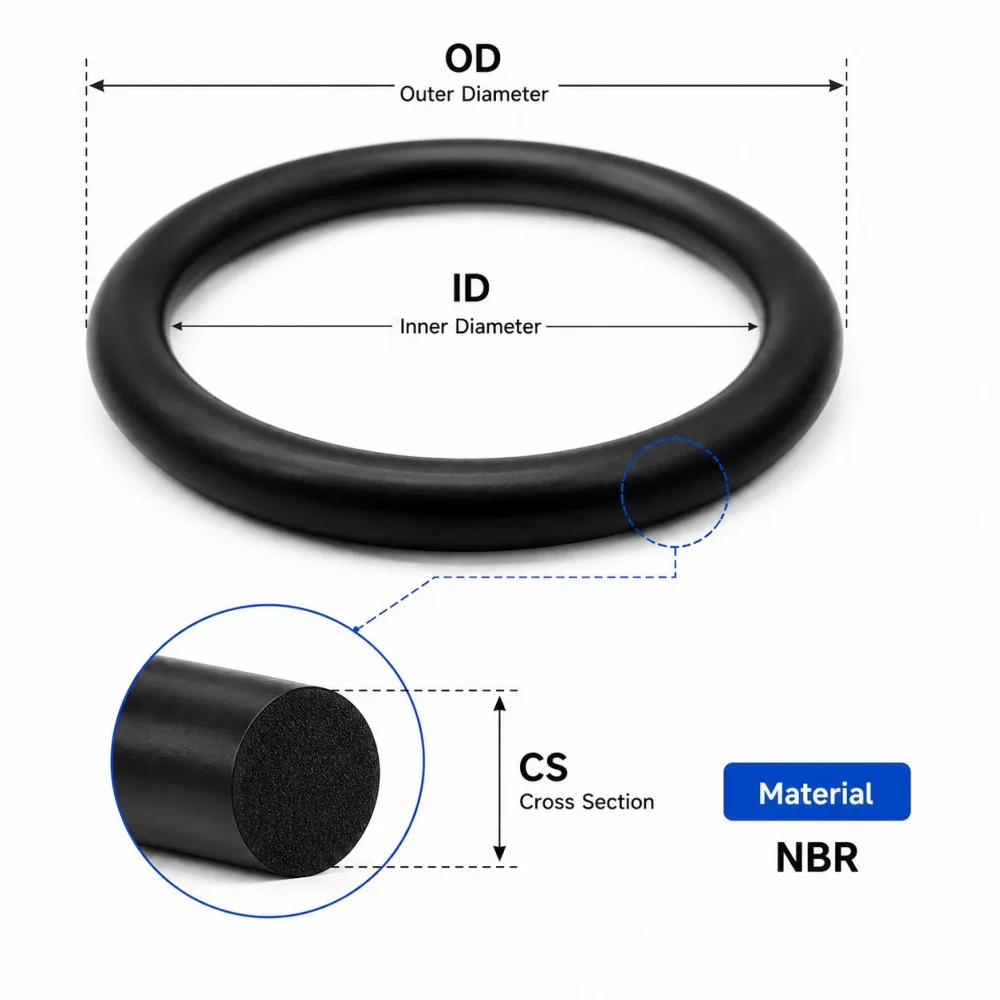 Oilproof Black Nitrile Butadiene O Rings 20Pcs Round Seal Gasket Spacer Washers Multi Size Replacement Seals CS2mm OD5-50mm