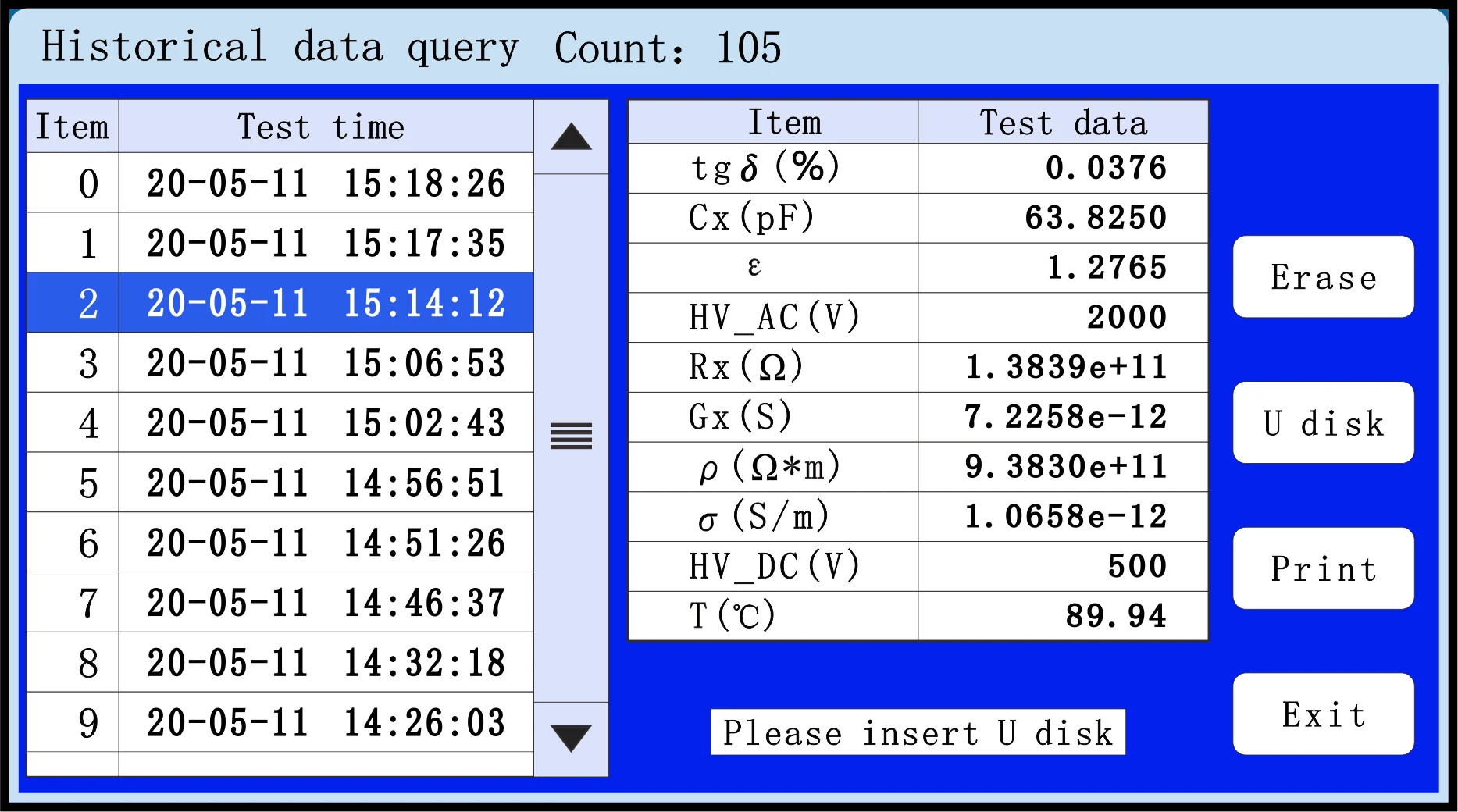 عالية الدقة عازلة فقدان الزيت اختبار العزل النفط تان دلتا اختبار مجموعة السعر HYHIPOT