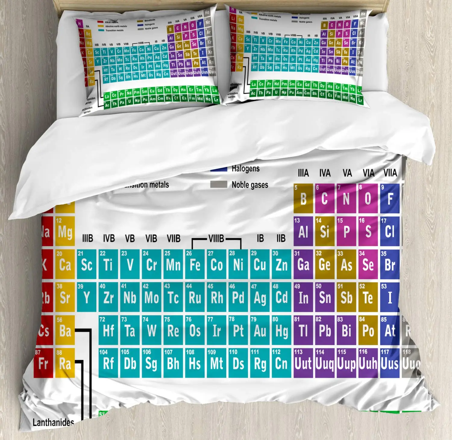 Periodic Table King Queen Duvet Cover Educational Science Chemistry Bedding Set for Students Teachers Element Table Quilt Cover