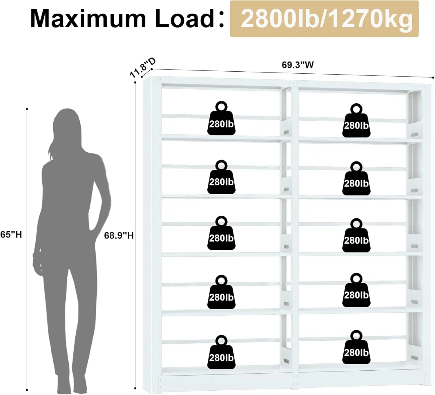 5-Tier Industrial Bookshelf, White Bookcases and Bookshelves,Tall Metal Bookshelf Storage Organizer,Freestanding Bookshelf