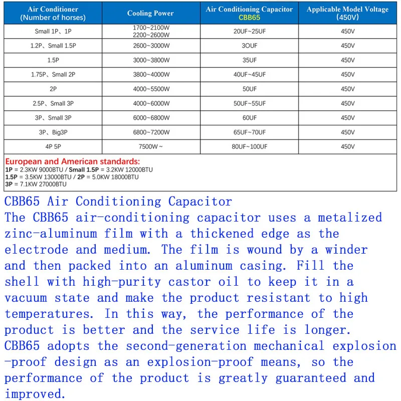 SENJU 35UF 40UF 45UF 50UF 60UF 70UF 80UF 100UF CBB65 A Air Conditioner Compressor Motor Runs Starting Capacitor 450VAC