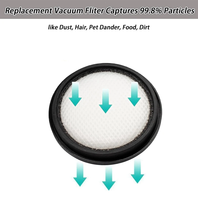 A44F-4 szt. Wymiana filtra próżniowego 6 szt., filtry próżniowe do odkurzacza przewodowego Inse I5, do odkurzacza bezprzewodowego V70