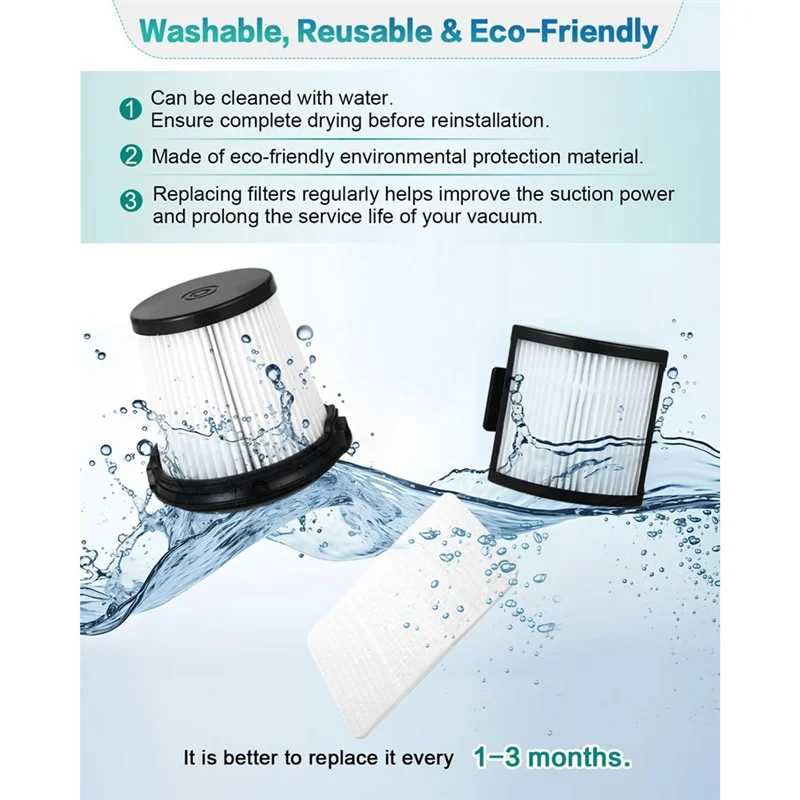 WHYY-IW3511/IW1111 Запасные части HEPA-фильтров для легкого беспроводного пылесоса Shark Detect Pro