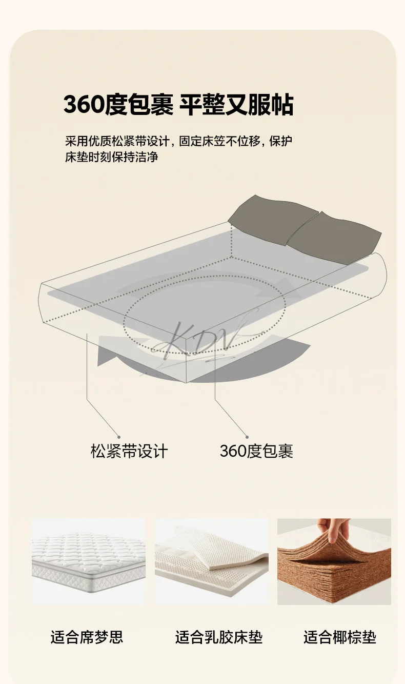 Geometric Jacquard Fleece Fitted Sheet Winter Thickened Warm Mattress Cover Solid Color Soft Plush Sheet for Single Double Bed