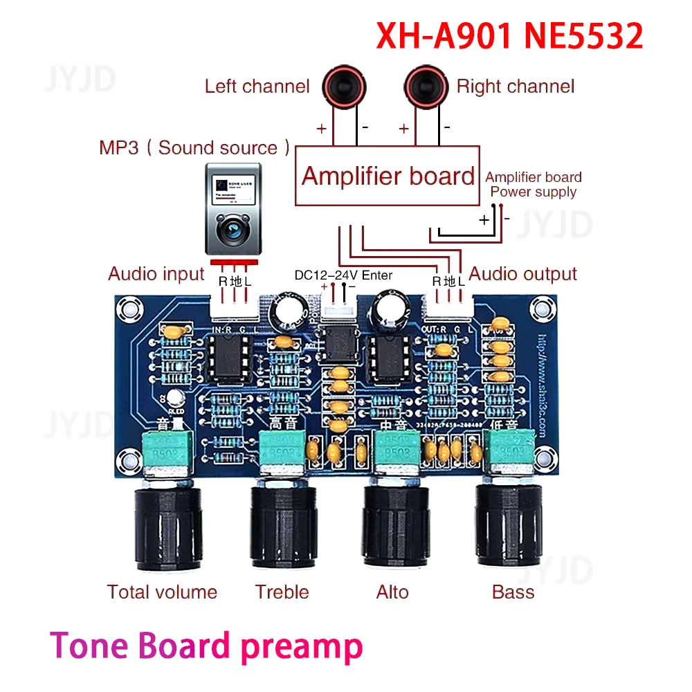 XH A901 NE5532 Tone Board preamp Pre-amp With treble bass volume adjustment pre-amplifier Tone Controller For amplifier Board