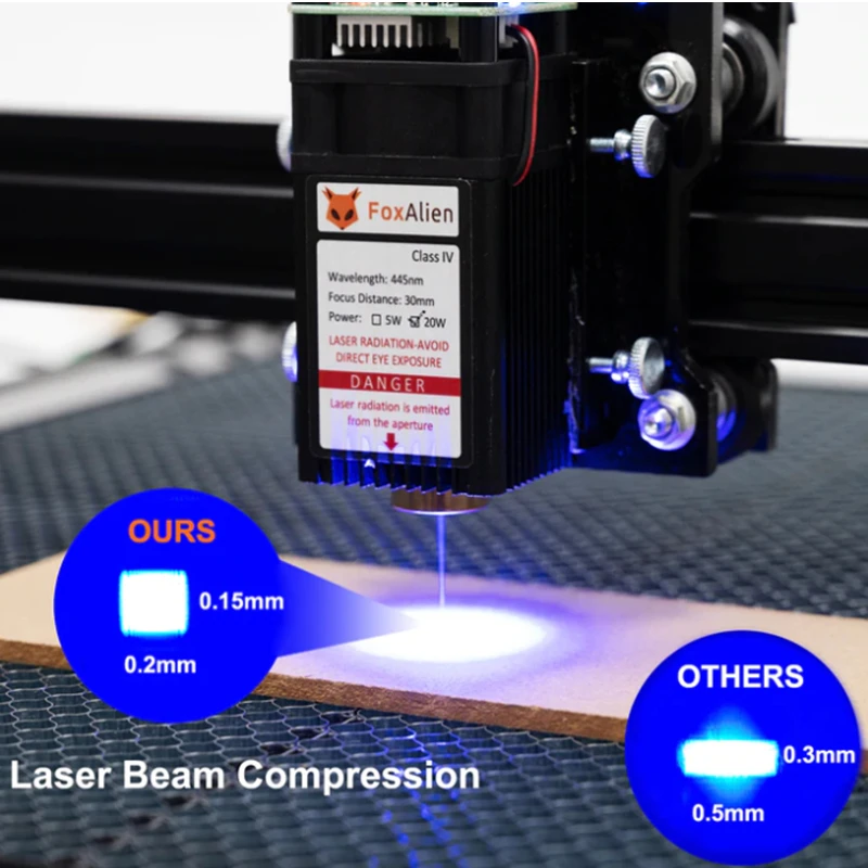 FoxAlien CNC Laser 20w Fixed-focus Blue Laser Module for Engraving Metal Wood Acrylic Cut Machine with Laser Beam Compression