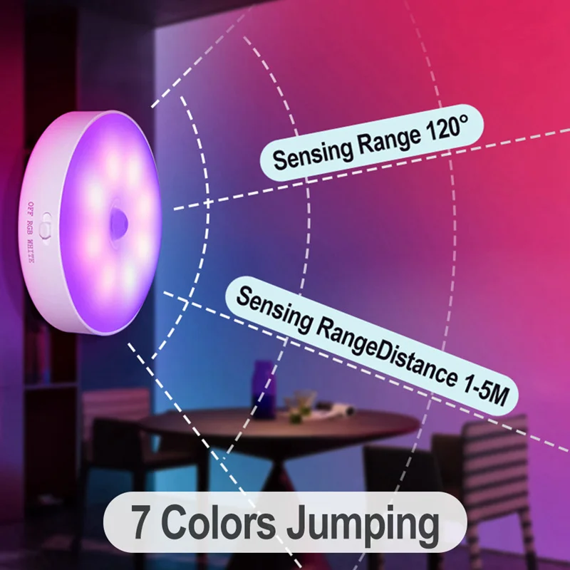 Motion Sensor Light RGB Night Light USB Rechargeable LED Lamp Home Room Decoration Ambient Lights For Bedroom Stairs Hallway