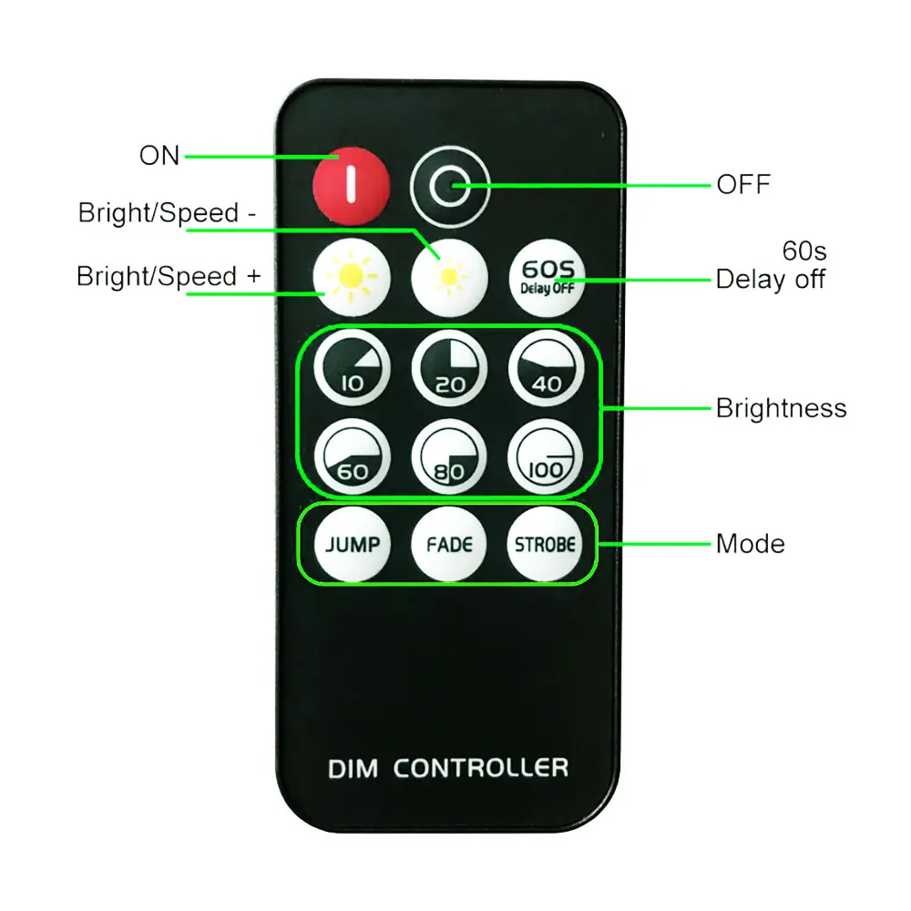 แผงควบคุม RF ขนาดเล็กสวิตช์สวิตช์ไฟไร้สาย14คีย์รีโมทคอนโทรลสำหรับ DC5-24V 2835 3528 5050 5730ไฟแถบสีเดียว