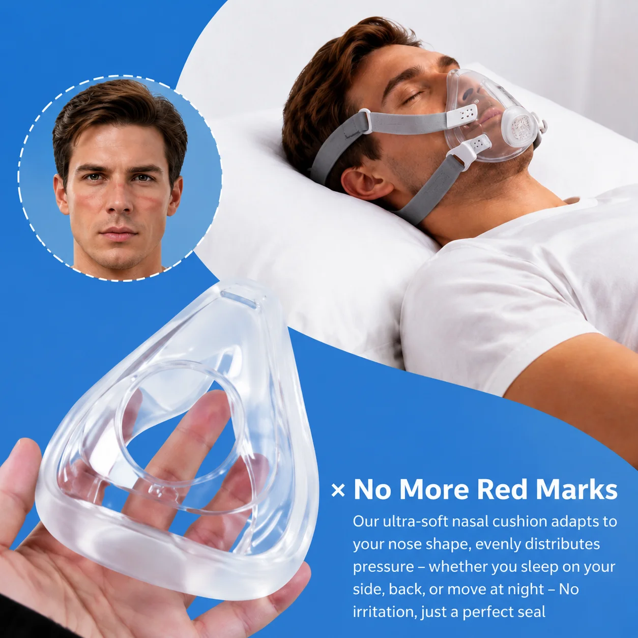 AirFit F20 Full Face CPAP Mask Replacement Cushion with Tight Leak-proof Seal Comfort Snug Fit Fully Compatible F20 Mask Frame