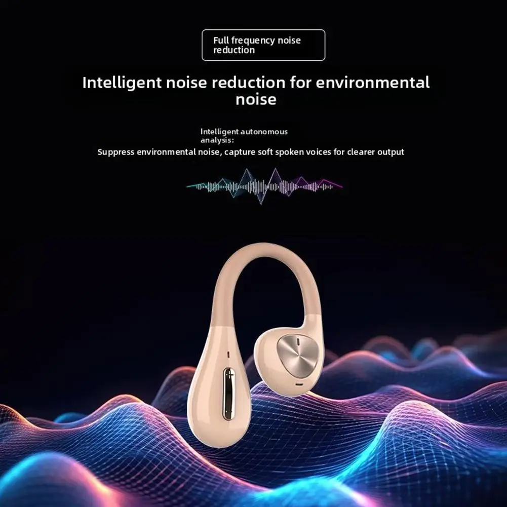 GRWIBEOU Bluetooth Rechargeable Hearing Aid Headset Elderly Hearing Sound Amplifier NR Noise Reduction For Mild To Moderate Lost