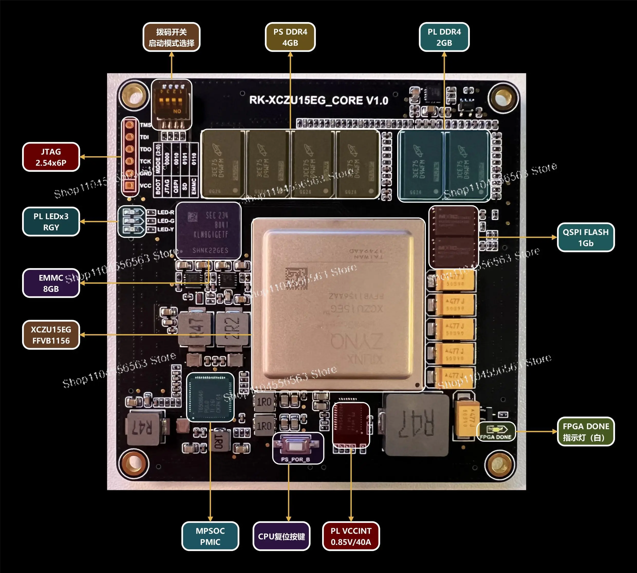 MPSOC Development Board XCZU15EG Development Board Core Board FPGA FMC HPC