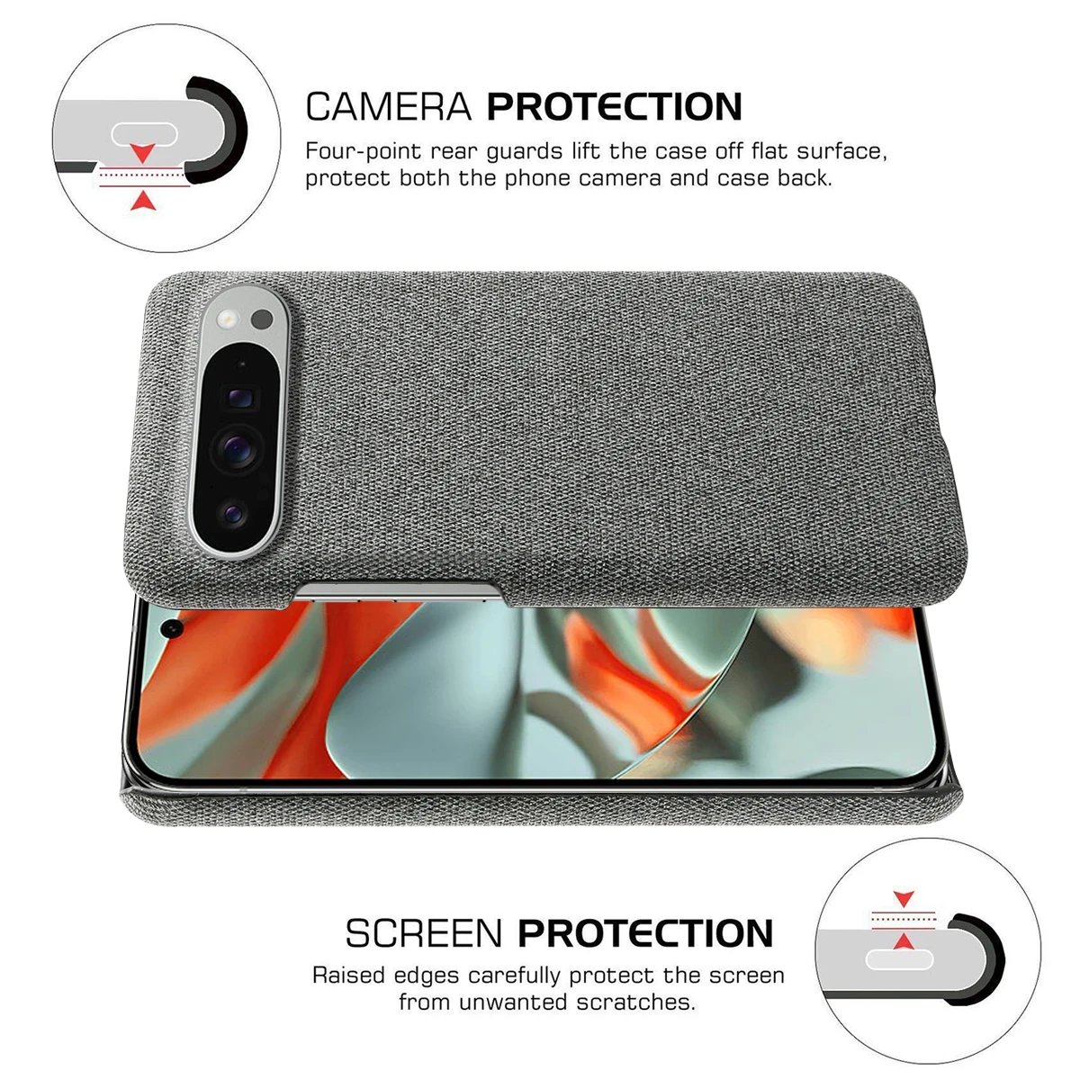 Drop Protective Cas… - image