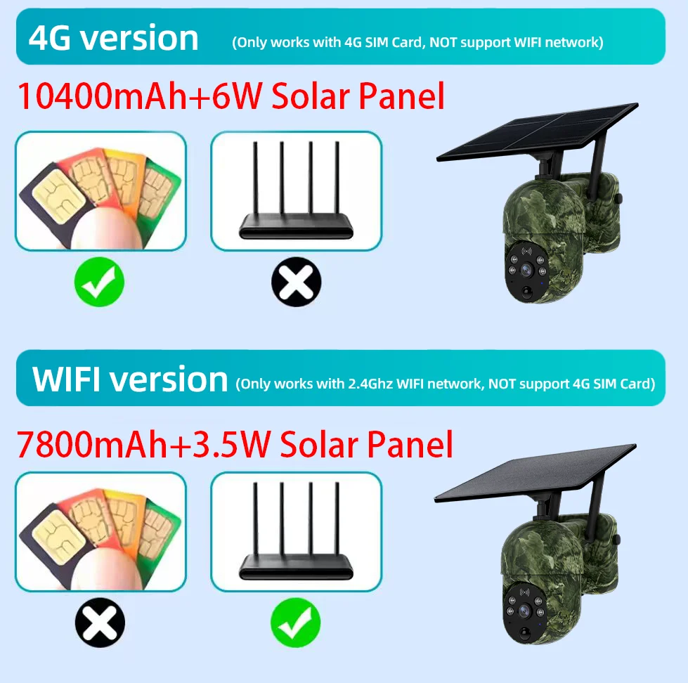 4G OR WIFI 3MP 2K Battery Solar Trail Hunting Wildlife PIR Motion Home Yard Barn Security PTZ Camera Outdoor Color Night Vision