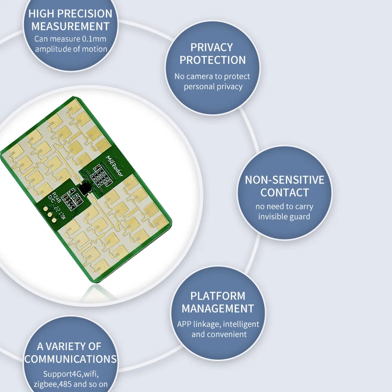 Zum Schlafen Atem überwachungs modul 24GHz mmWave Radars ensor Mic radar r24bbd1 für Schlafs icherheits alarm