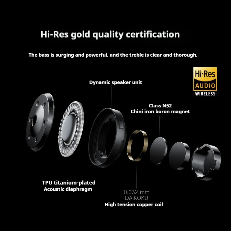 IFLYBUDS Pro2 In-Ear Wireless for Headphones AI Real-Time