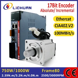 Lichuan-acサーボモータードライバーキット、lc10e20e、ethercat、750w、1000w、2.39、3.2、4.0n。m、2500 rpm、3000rpm、4.5、5.8、4.6a