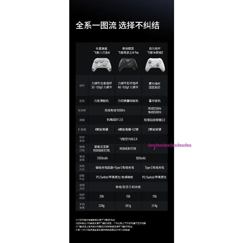 مقبض أسطورة سوداء، مقبض 2، إصدار كمبيوتر لاسلكي، لوحة ألعاب، مقبض بخار بلوتوث مشابه لأجهزة إكس بوكس #4