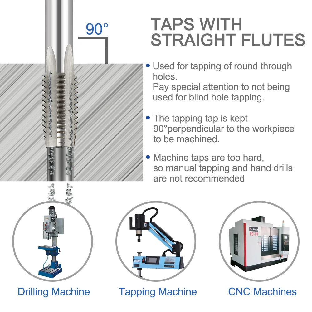 1 Buah M2-M20 Hand Machine Thread Tap HSS Steel Machine Plug Tap Metal Screw Hole Tap Drill Metric Screw Thread Tap