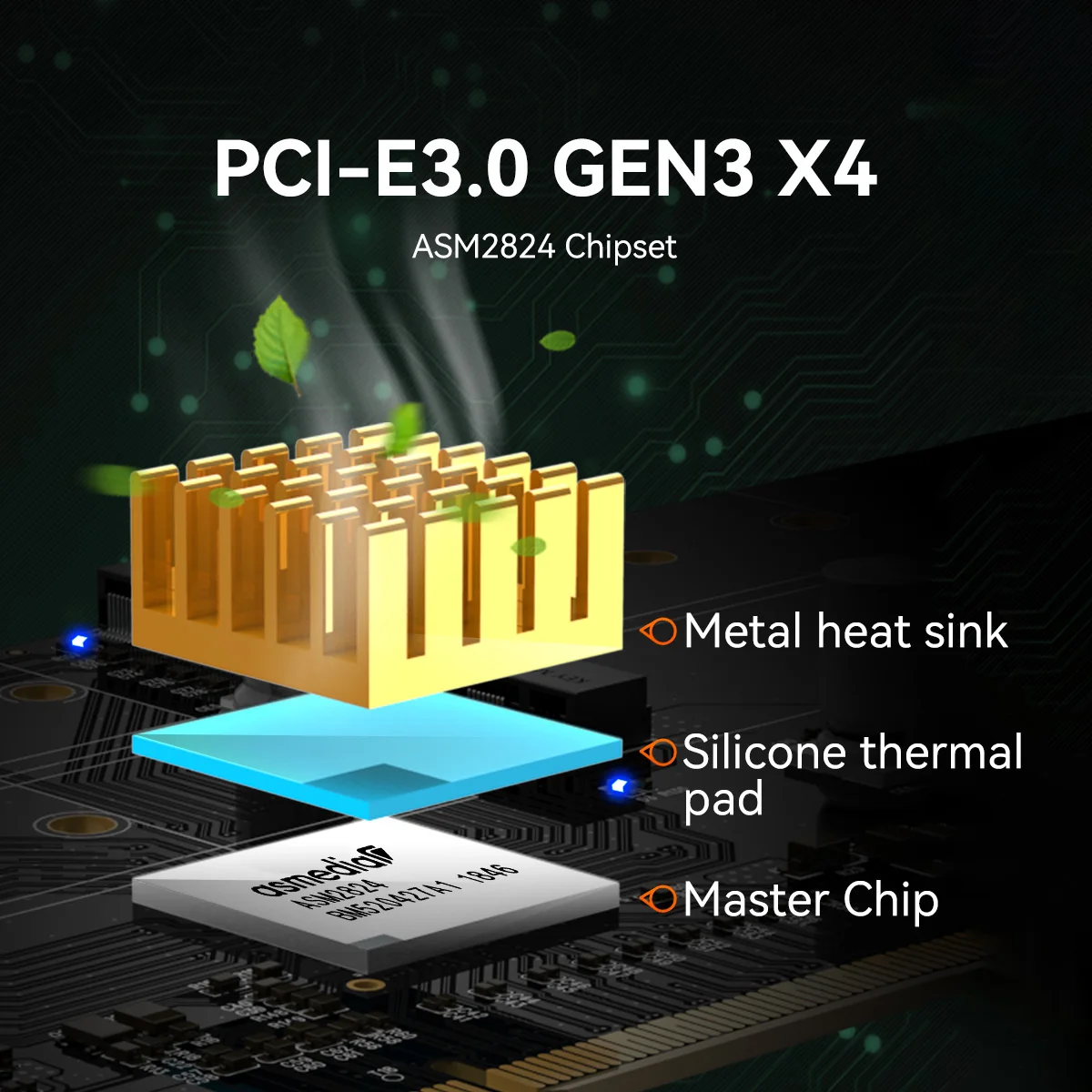 MAIWO M.2 NVME SSD Ke PCI-E 3.0 Adaptor M.2 SSD GEN3 ×4 5 Mode RAID dengan Kunci M USB 3.0 Kartu Ekspansi 10Gbps untuk 2242 2260 2280